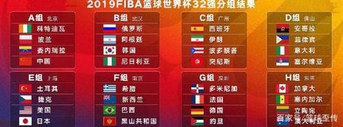 中国红球vs外国红球比分的相关图片